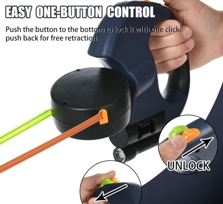 PACKCO Dual Retractable Leash padded handle close-up